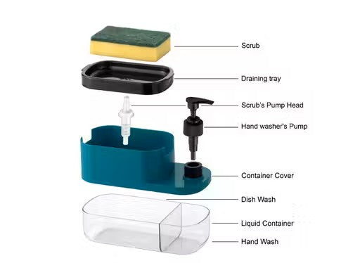 3 in 1 Soap Pump Dispenser for Dishwasher Liquid Soap Sponge Holder Free Sponge